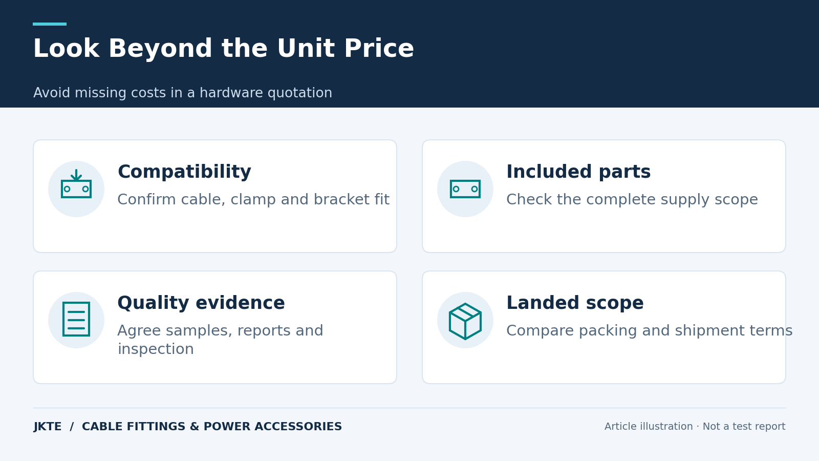 Look Beyond the Unit Price — Avoid missing costs in a hardware quotation